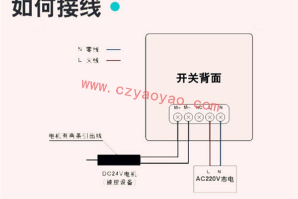 電動開窗器如何安裝？